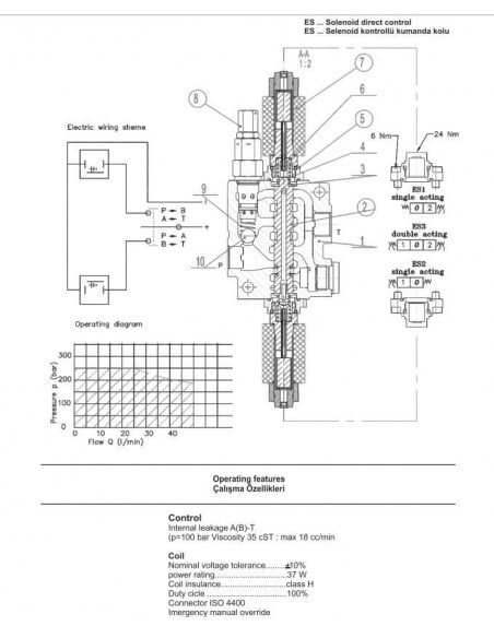 Distribuidor Hidráulico eléctrico 2 cuerpos 3/8" doble efecto circuito abierto