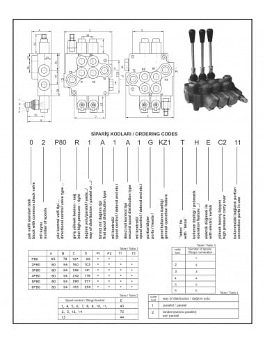 Distribuidor Hidráulico de 3 Palancas 1/2" doble efecto circuito abierto