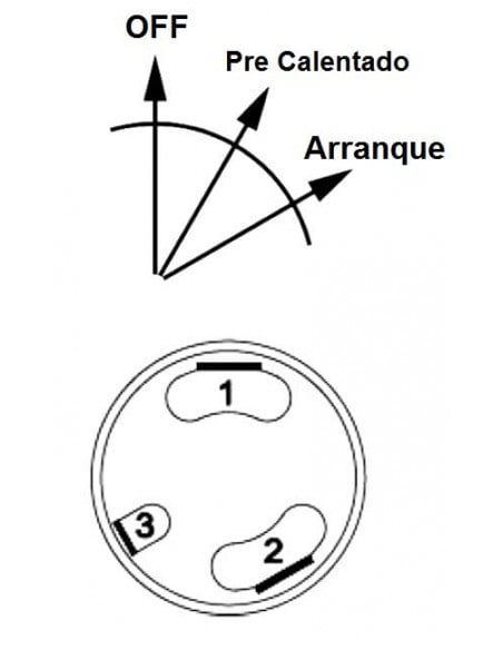Llave Interruptor de Arranque para Tractores John Deere Series 30, 40 y 50