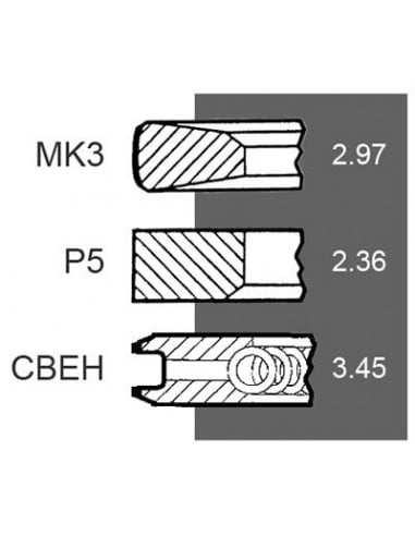 Juego de 3 Segmentos para Pistón de Ø 106,50 mm para Tractores John Deere y Renault/Claas RE66820