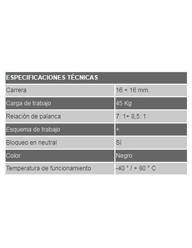 Joystick palanca 4 funciones para sirgas de cable
