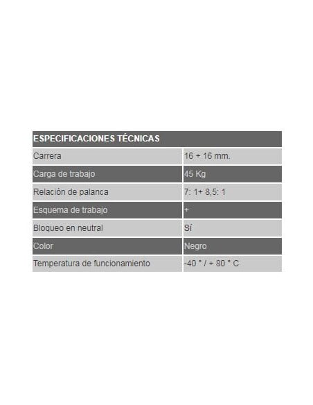 Joystick palanca 4 funciones para sirgas de cable