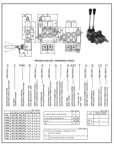 Distribuidor Hidráulico de 4 Palancas 1/2" doble efecto circuito abierto