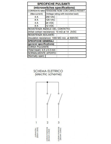 Mando Joystick  2 pulsadores con palanca 4 funciones para sirgas de cable