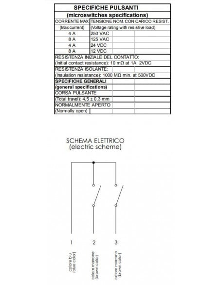 Mando Joystick  2 pulsadores con palanca 4 funciones para sirgas de cable
