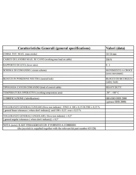 Mando Joystick  2 pulsadores con palanca 4 funciones para sirgas de cable