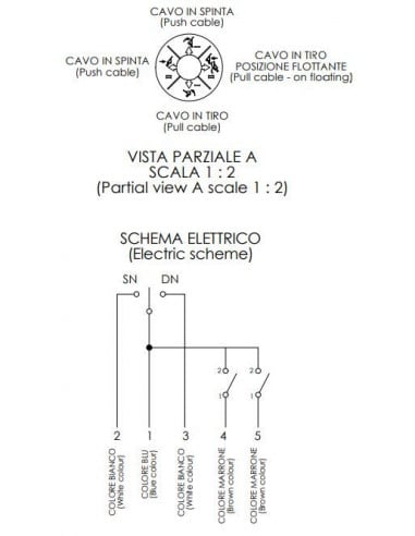 Joystick de 2 pulsadores con palanca 4 funciones para sirgas con bloqueo
