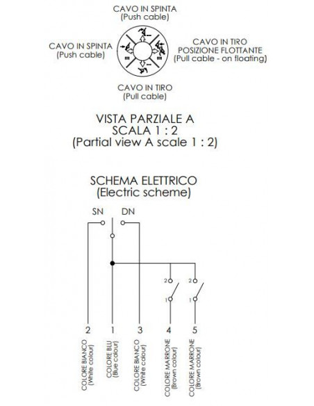 Joystick de 2 pulsadores con palanca 4 funciones para sirgas con bloqueo