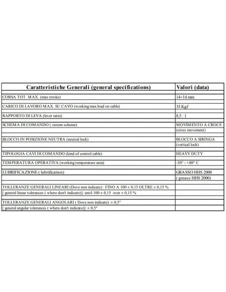 Joystick de 2 pulsadores con palanca 4 funciones para sirgas con bloqueo