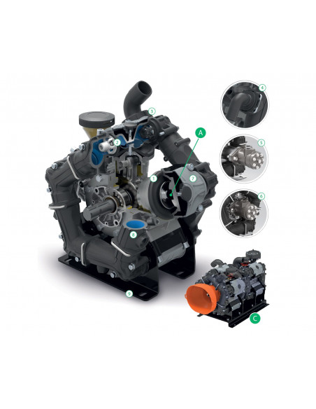 Bomba fumigación 3 membranas 199L baja presión Comet BPS200