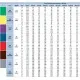 Boquilla Cerámica Rajilla 110º AXI ALBUZ Amarilla