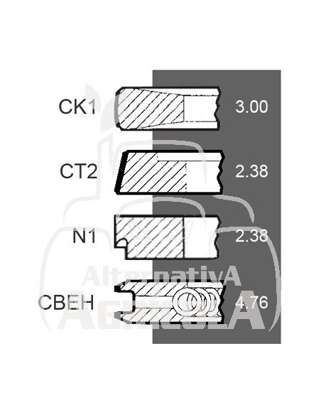 JUEGO DE SEGMENTOS 0,040''-1,02 mm