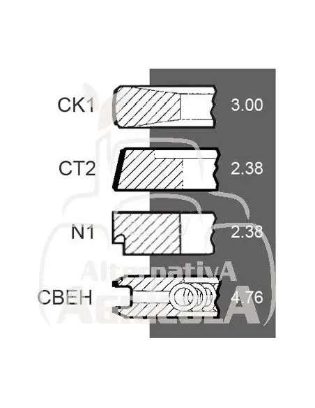 JUEGO DE SEGMENTOS 0,040''-1,02 mm