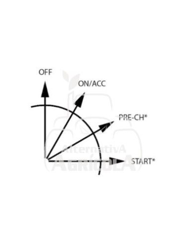 INTERRUPTOR DE ARRANQUE