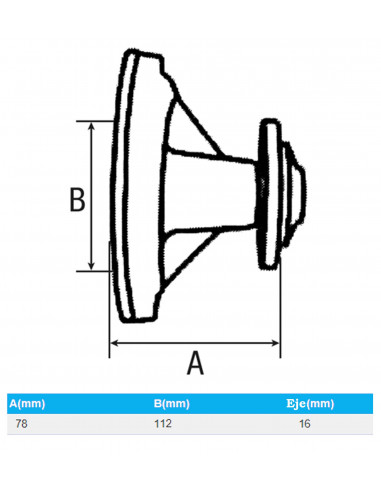 IMPULSOR DE BOMBA DE AGUA Ø 112 MM