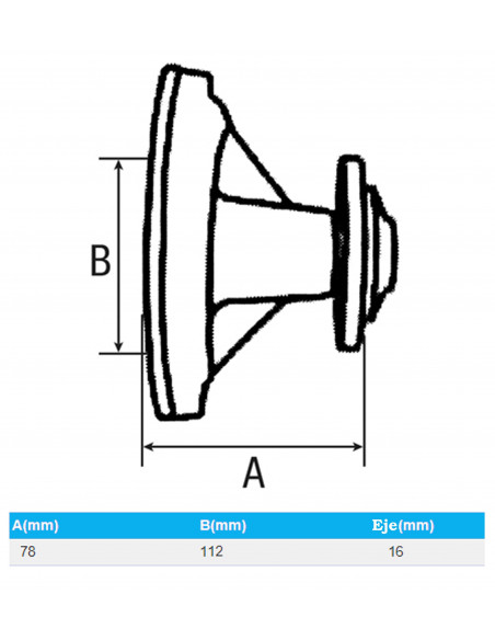 IMPULSOR DE BOMBA DE AGUA Ø 112 MM
