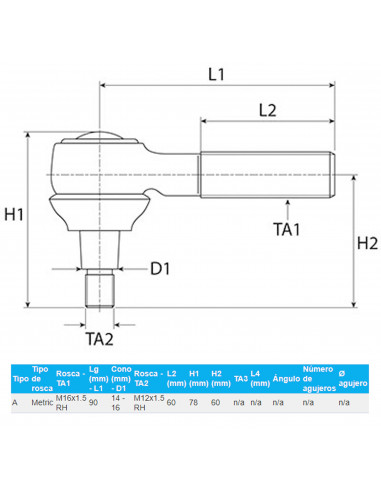 RÓTULA DE DIRECCIÓN