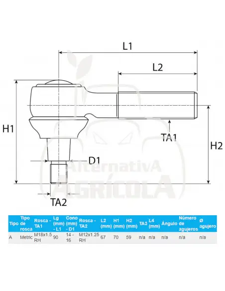 RÓTULA DE DIRECCIÓN