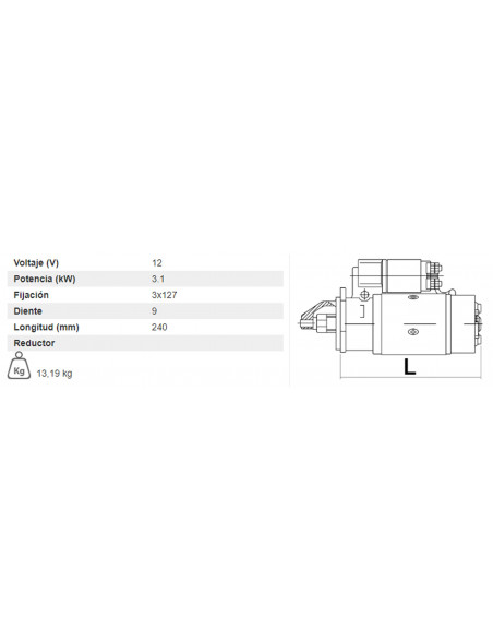 MOTOR DE ARRANQUE 12V - 3,1 KW