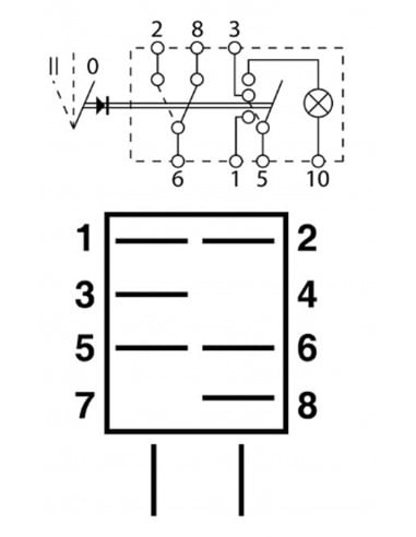 INTERRUPTOR DE SEGURIDAD