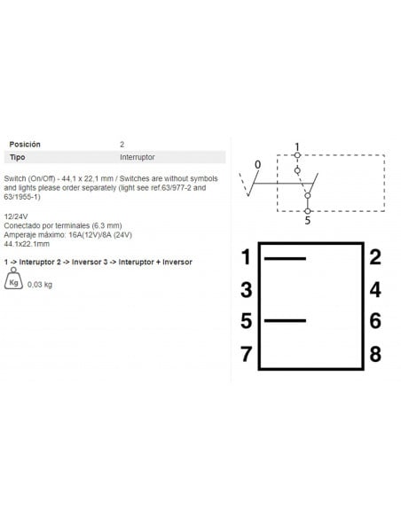 INTERRUPTOR DE ENCENDIDO/APAGADO