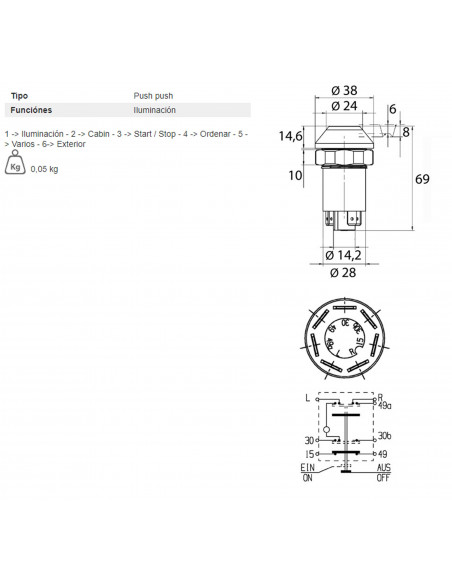 PULSADOR LUCES DE EMERGENCIA