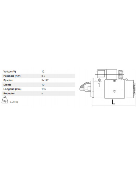 MOTOR DE ARRANQUE CON REDUCTOR 12V - 3,0 KW