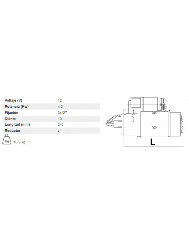 MOTOR DE ARRANQUE CON REDUCTOR 12V - 4,2 KW