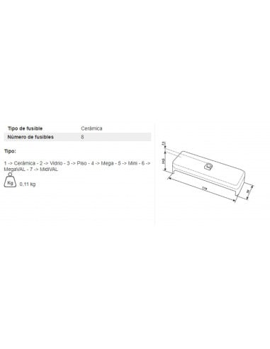 CAJA PARA FUSIBLES DE CLAVIJA - 8X STEATITE