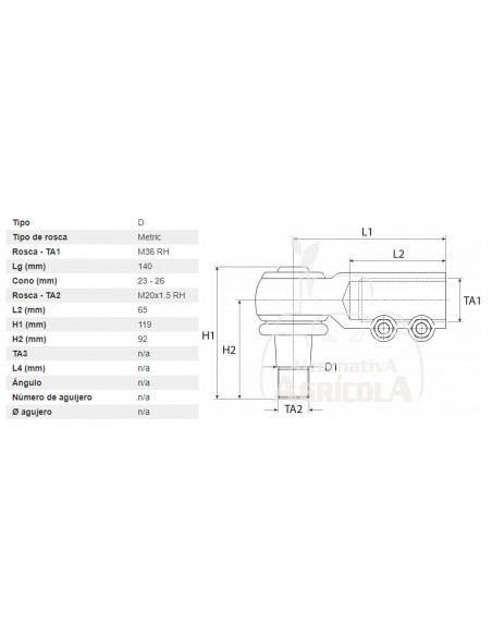 RÓTULA DE DIRECCIÓN