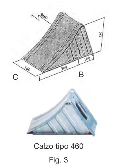 Calzo metálico para rueda tipo 460