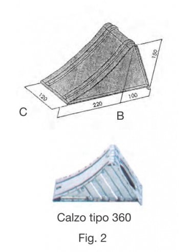 Calzo metálico para rueda tipo 360