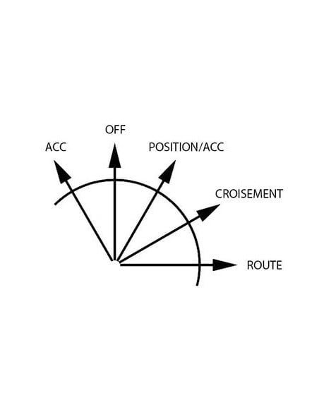 INTERRUPTOR DE LUCES