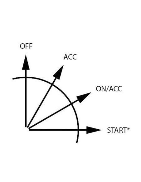 INTERRUPTOR DE ARRANQUE