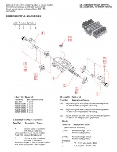 Distribuidor Hidráulico eléctrico 1 cuerpo 3/8" doble efecto circuito abierto