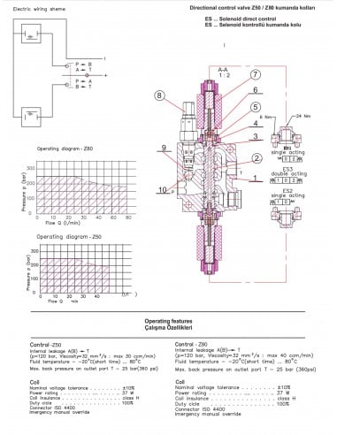 Distribuidor Hidráulico eléctrico 1 cuerpo 3/8" doble efecto circuito abierto