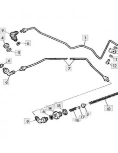 Goma tórica vávlua bomba freno