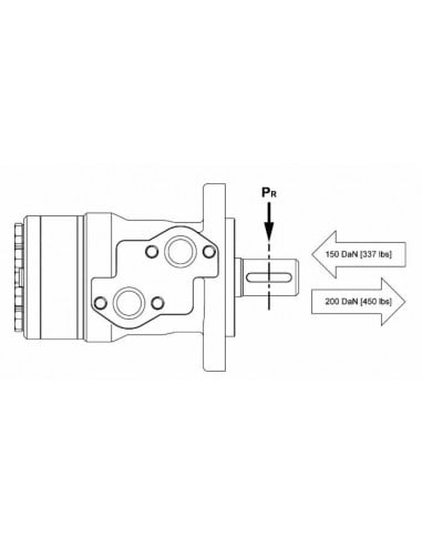 Motor Hidráulico de giro 100CC