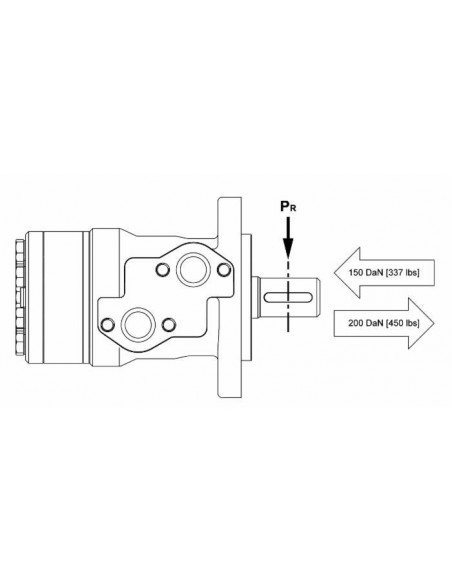 Motor Hidráulico de giro 100CC