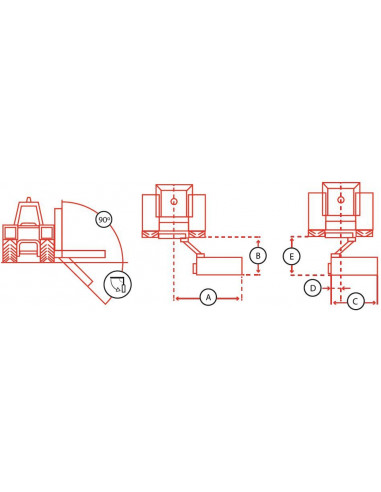 Trituradoras Laterales Multifuncionales Reforzadas Monegros Zeppelin