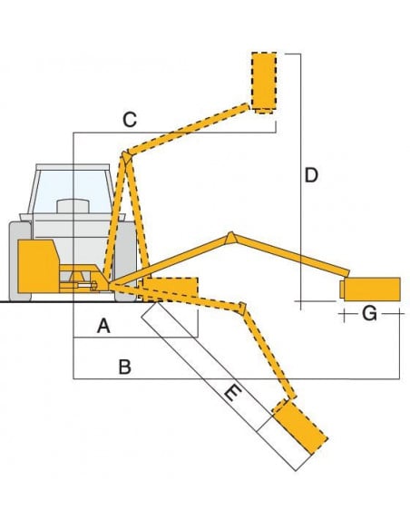 Desbrozadora Teléscopica Lateral Hidráulica para Tractor Grand Loire 1300mm