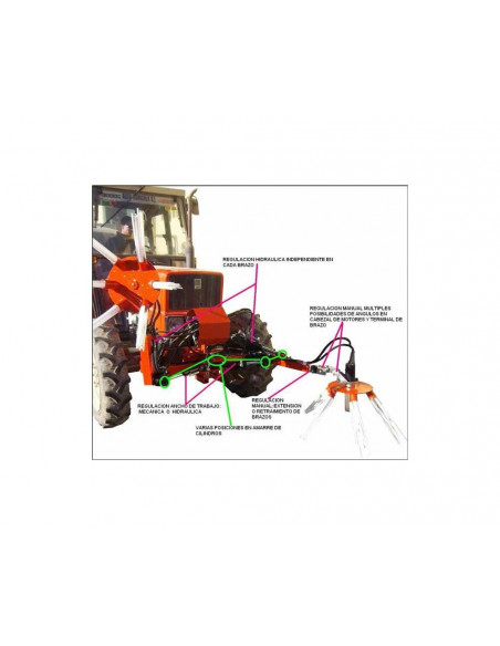 Barredora modelo cepillos con faldones