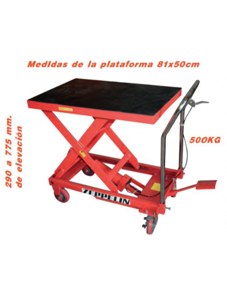 Elevadores hidráulicos para motos