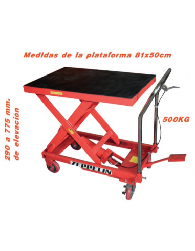 Elevadores hidráulicos para motos