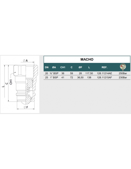 Enchufe macho bola rosca Hembra 1" BSP Serie TVZ