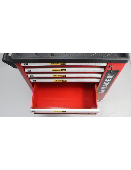 Carro herramientas completo mixtas fijas Mader
