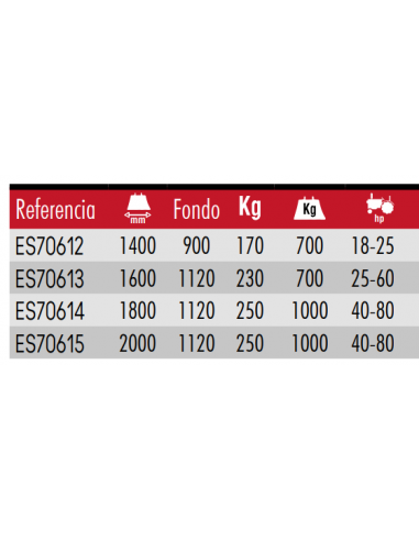 Cajones desplegables transportadores enganche tercer punto tractor
