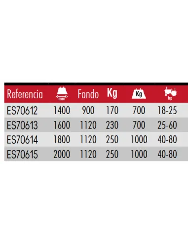 Cajones desplegables transportadores enganche tercer punto tractor