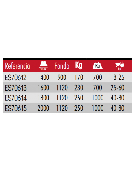 Cajones desplegables transportadores enganche tercer punto tractor