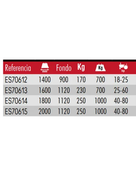 Cajones desplegables transportadores enganche tercer punto tractor